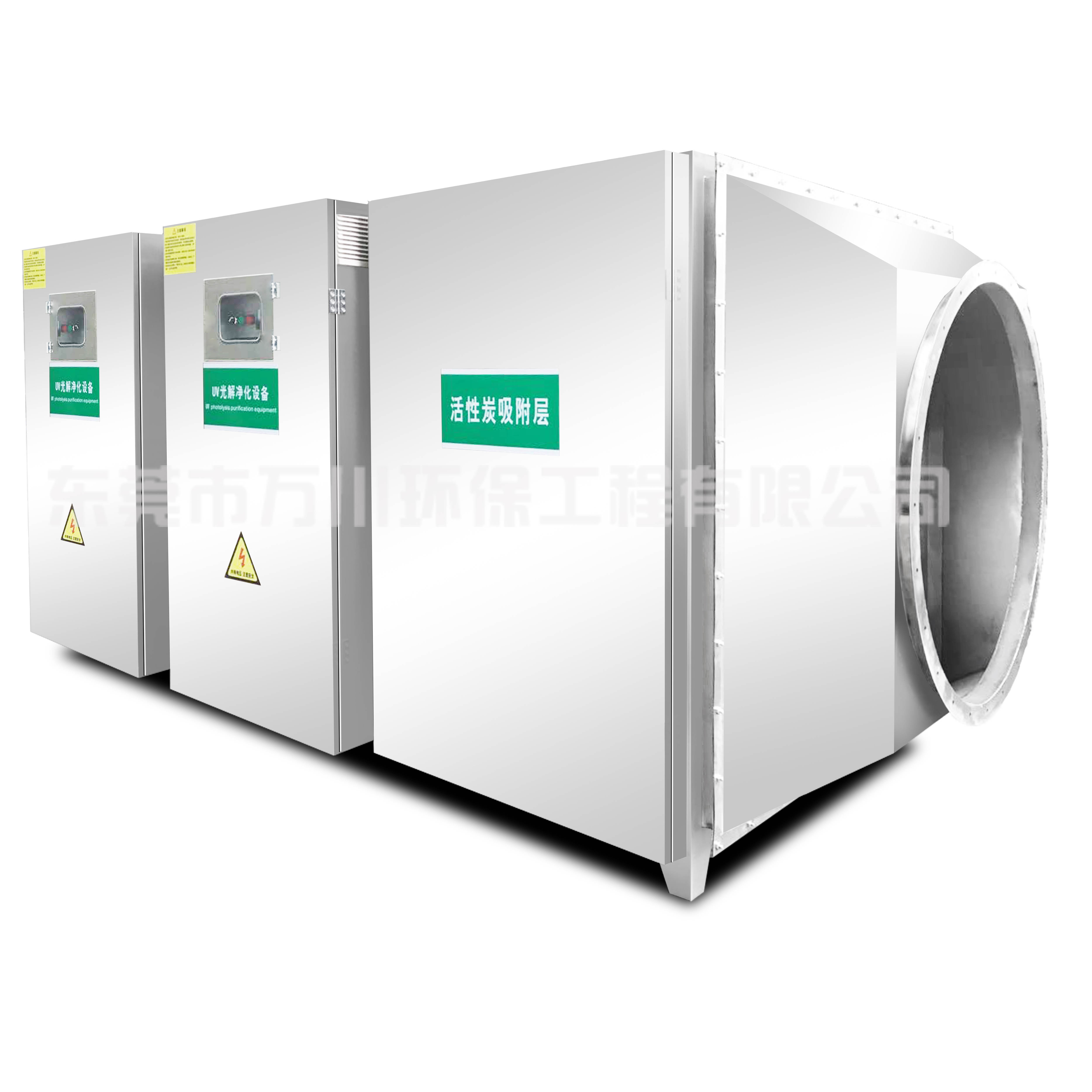 20000風量UV光解活性炭一體機