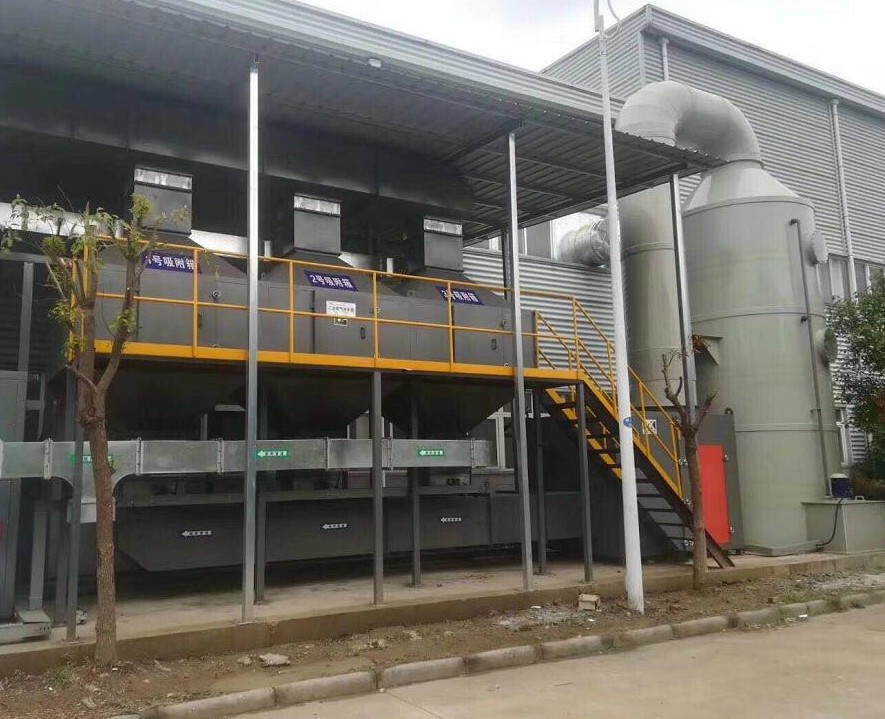 CO催化燃燒系統